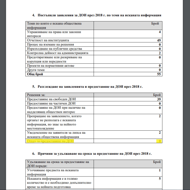 Снимка 2 - Годишен отчет за постъпили и обработени заявления за достъп до обществена информация